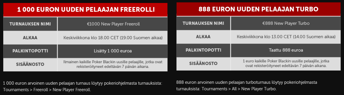 Betsafe turnaus